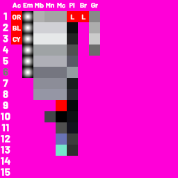 Material table preview